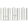 Крышка для прицела LEUPOLD BUTLER CREEK на объектив O 02 30020